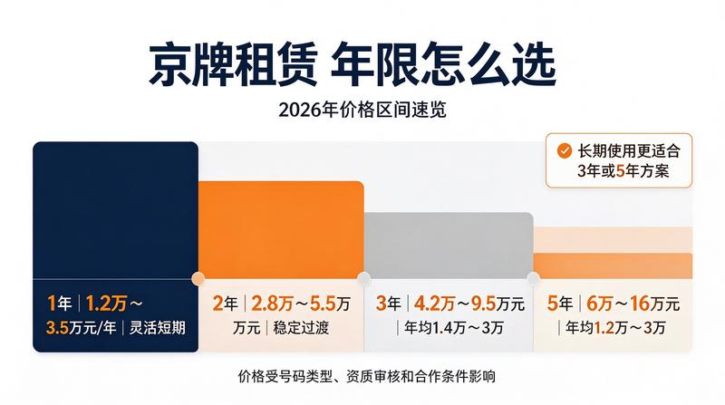租赁合同法律条款