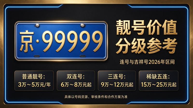 北京小牛京牌团队会议